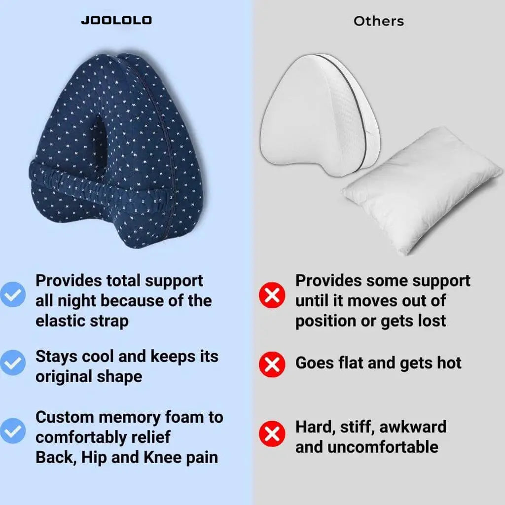 Joololo SmoothSpine™️ Ajustable Pillow - Relieve Hip Pain & Sciatica