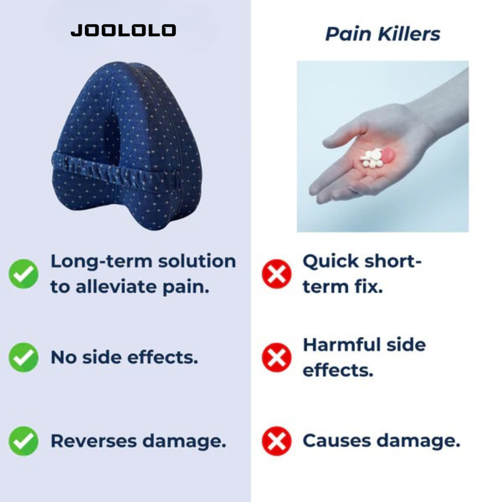 Joololo Alignment Pillow - Relieve Hip Pain & Sciatica