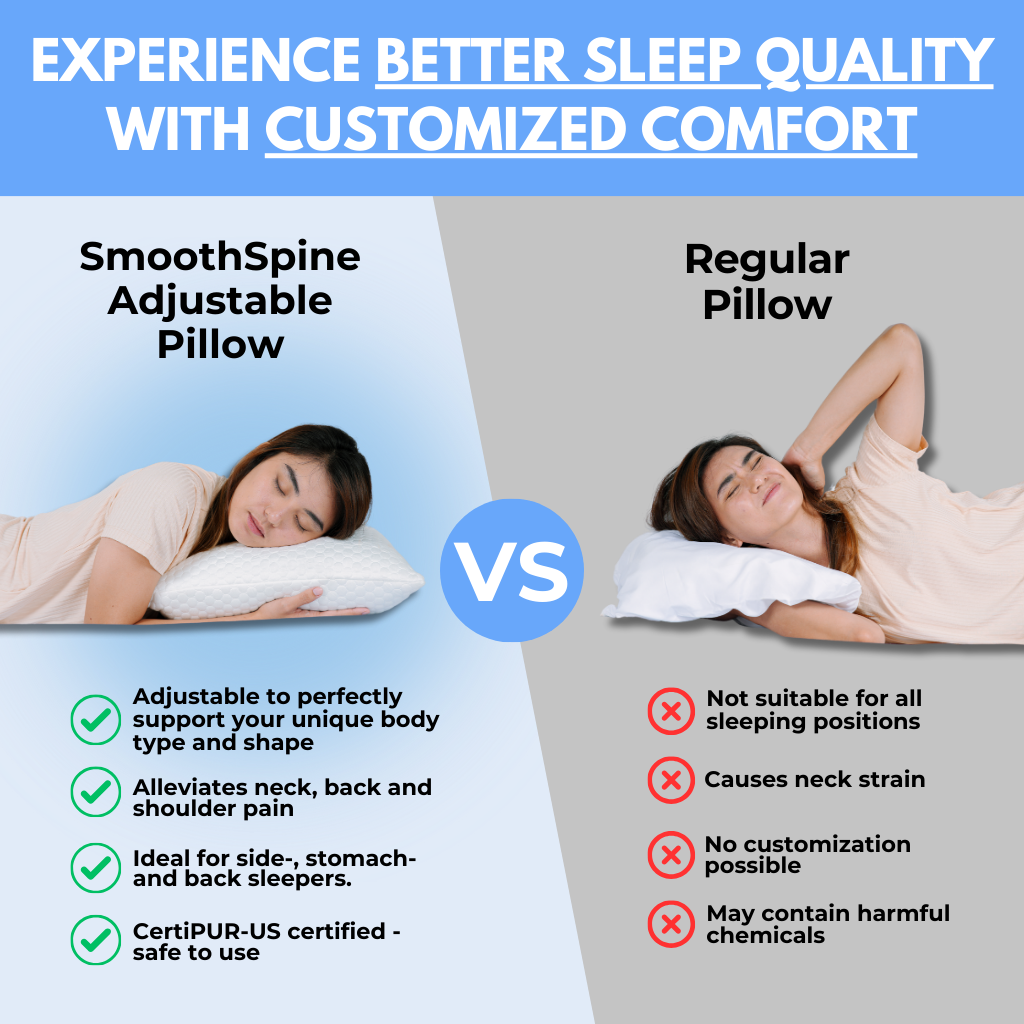 Joololo™ Adjustable Pillow - For Side, Back, Stomach Sleepers