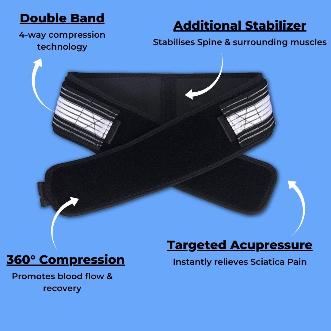 Joololo™️ Belt - Daytime Relief Back Pain & Sciatica