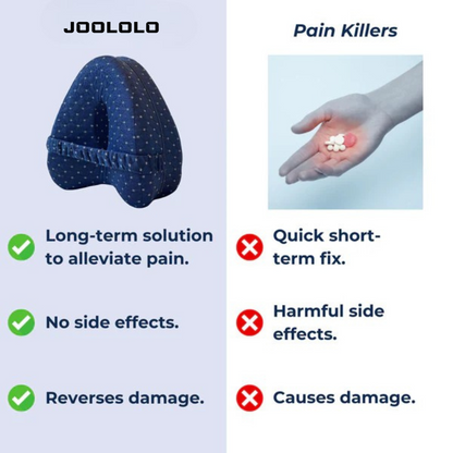 Joololo Alignment Pillow - Relieve Hip Pain & Sciatica