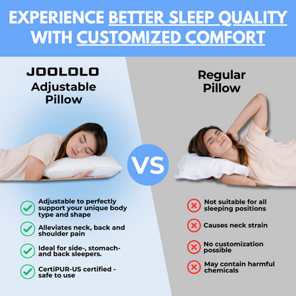 Joololo™ Adjustable Pillow - For Side, Back, Stomach Sleepers